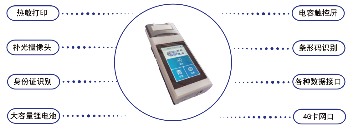 毛發(fā)毒品檢測(cè)儀，毛發(fā)檢測(cè)試劑,物證管理系統(tǒng)，涉案財(cái)物管理系統(tǒng)專業(yè)廠家，濟(jì)南創(chuàng)興威爾電子科技有限公司