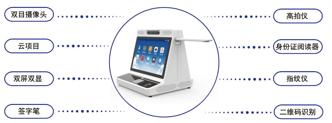 毛發(fā)毒品檢測儀，毛發(fā)檢測試劑,物證管理系統(tǒng)，涉案財物管理系統(tǒng)專業(yè)廠家，濟南創(chuàng)興威爾電子科技有限公司