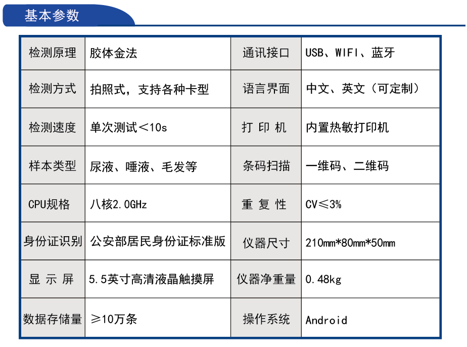 毛發(fā)毒品檢測(cè)儀，毛發(fā)檢測(cè)試劑,物證管理系統(tǒng)，涉案財(cái)物管理系統(tǒng)專業(yè)廠家，濟(jì)南創(chuàng)興威爾電子科技有限公司