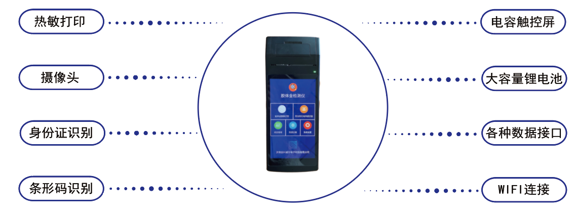 毛發(fā)毒品檢測(cè)儀，毛發(fā)檢測(cè)試劑,物證管理系統(tǒng)，涉案財(cái)物管理系統(tǒng)專業(yè)廠家，濟(jì)南創(chuàng)興威爾電子科技有限公司